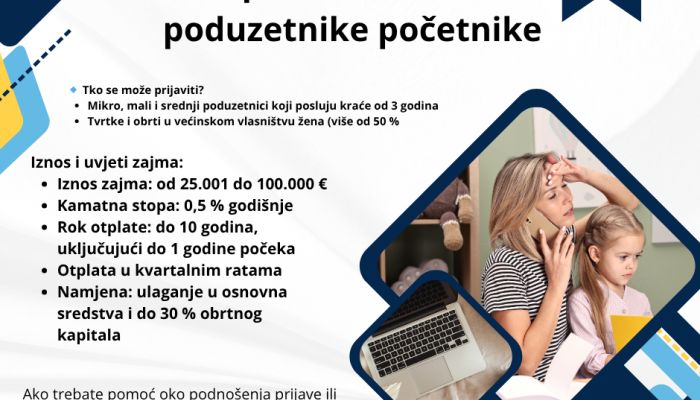 Mali zajmovi za žene poduzetnice i poduzetnike početnike