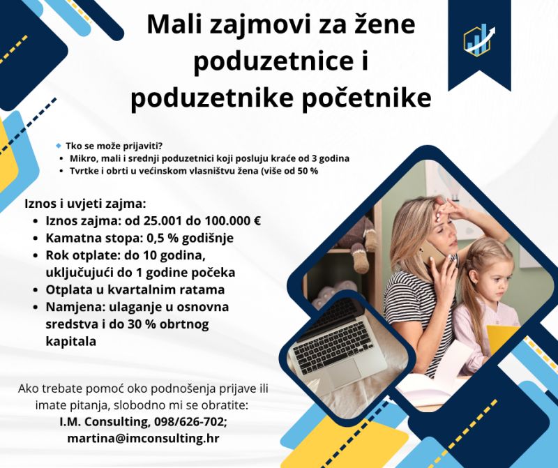 Mali zajmovi za žene poduzetnice i poduzetnike početnike
